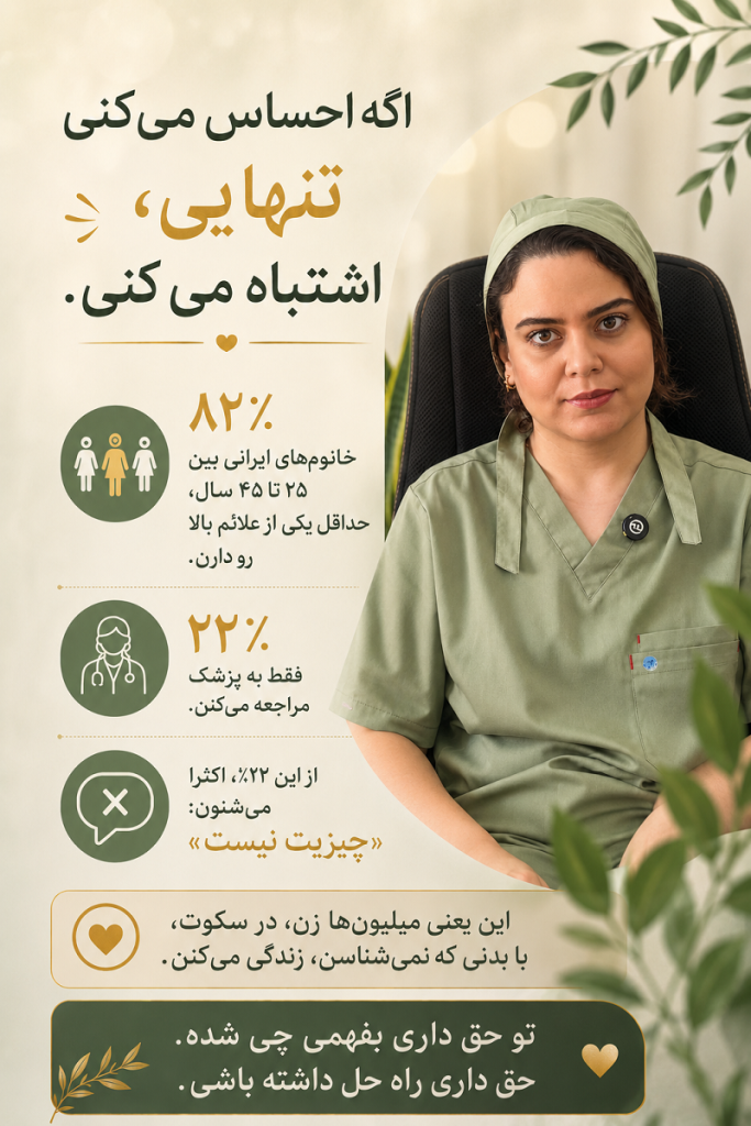 اگه احساس می‌کنی تنها‌یی، اشتباه می‌کنی. 82٪ زنان ایرانی بین 25 تا 45 سال، حداقل یکی از علائم رو دارن. ولی فقط 22٪ به پزشک می‌رن. از این 22٪، اکثرا می‌شنون: «چیزیت نیست». این یعنی میلیون‌ها زن، در سکوت، با بدنی که نمی‌شناسن، زندگی می‌کنن. تو حق داری بفهمی چی شده. حق داری راه حل داشته باشی.